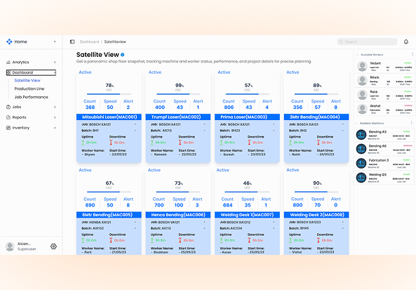 Shopfloor IoT and machine health analytics in Optiwise