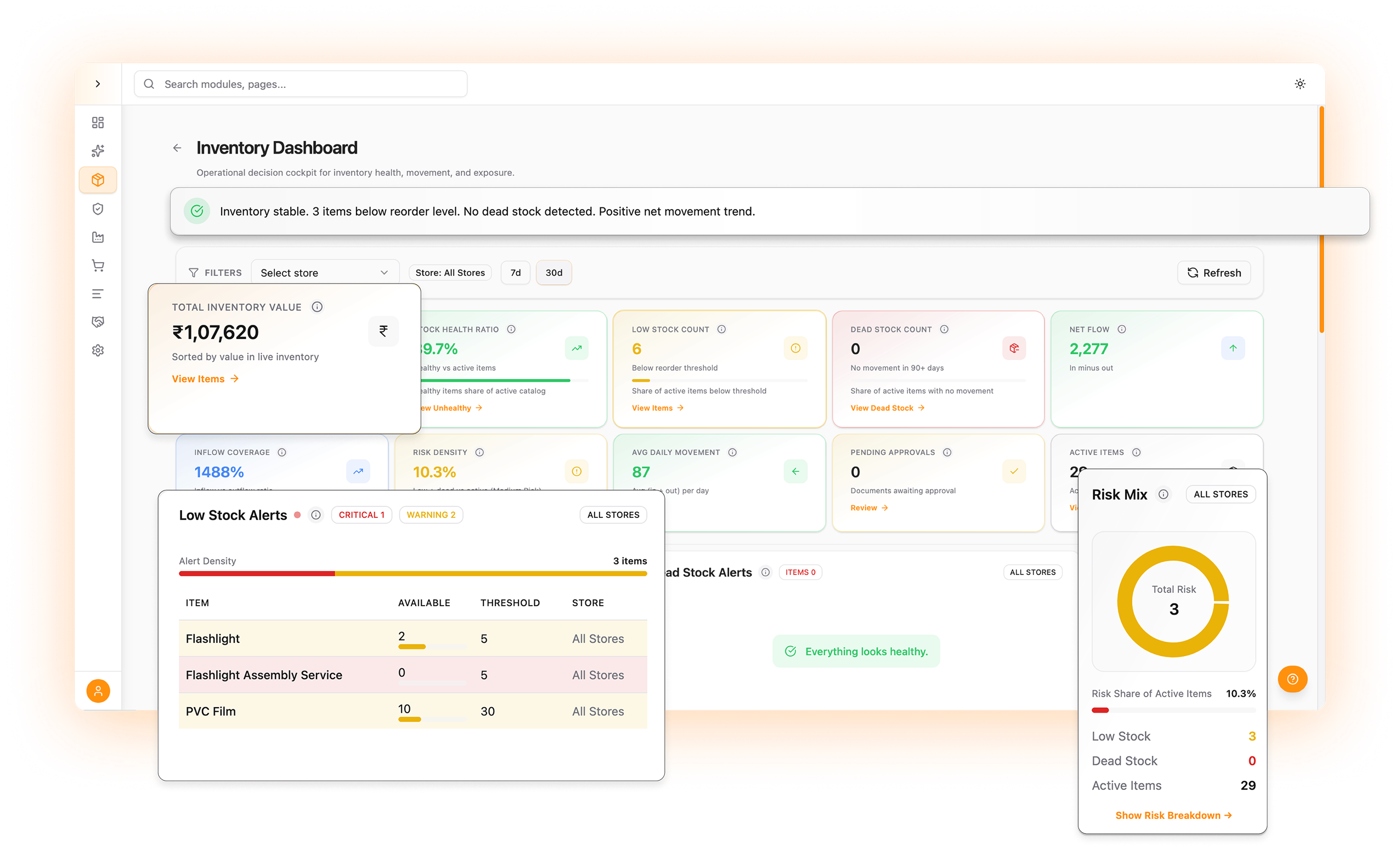 Inventory stock visibility screen for spares fulfilment