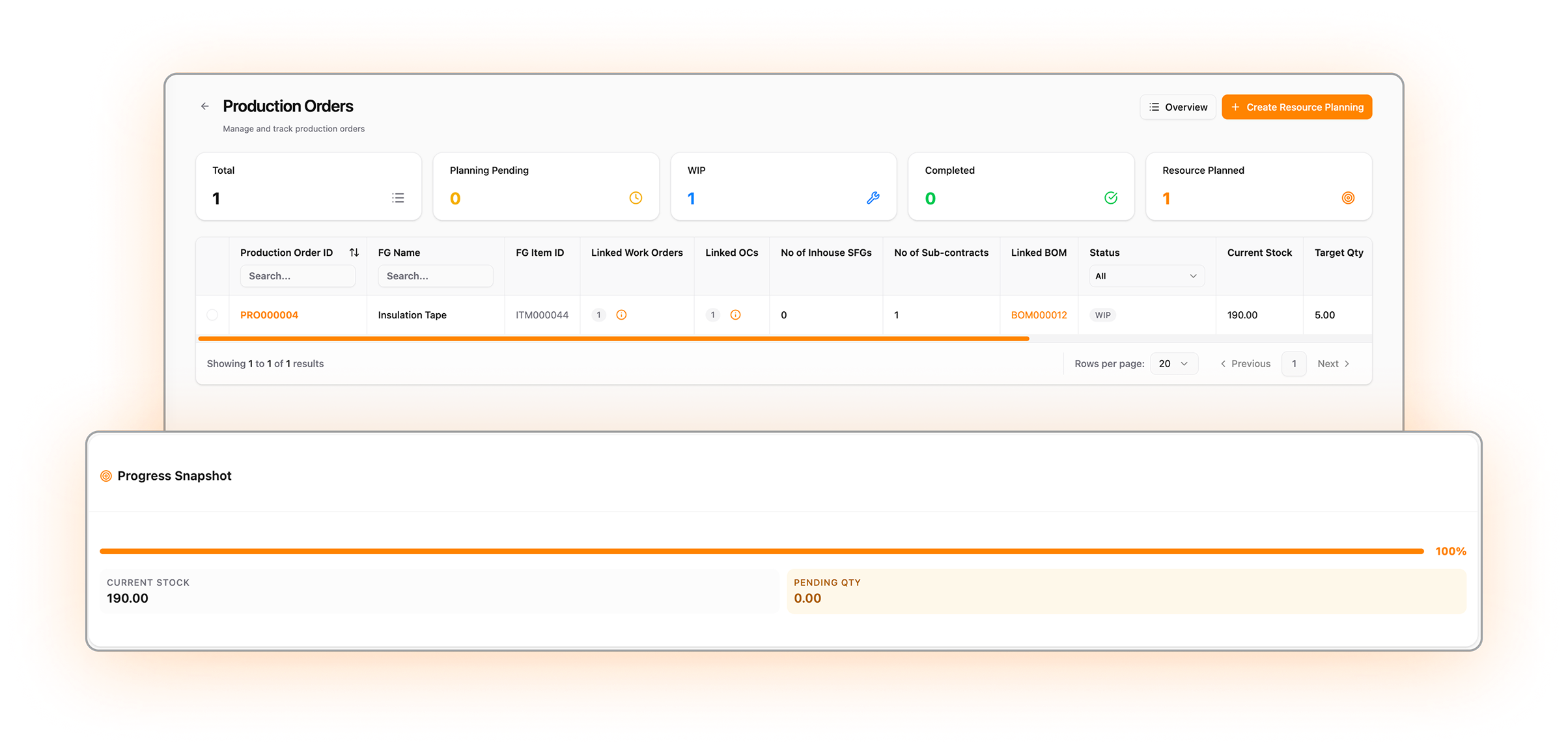 Textile quality and production execution dashboard in Optiwise