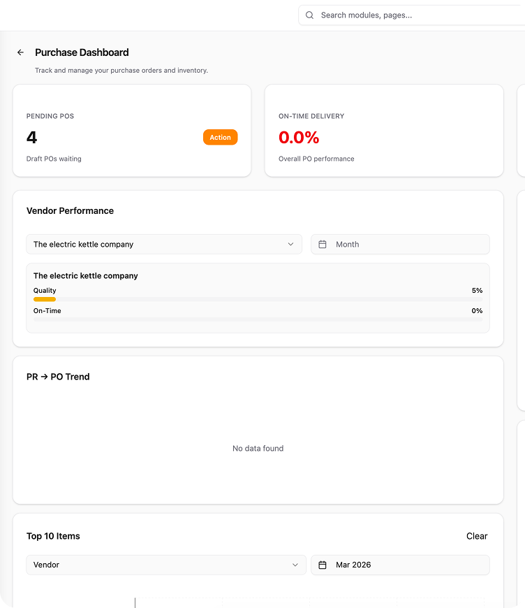 Procurement planning and control dashboard in Optiwise