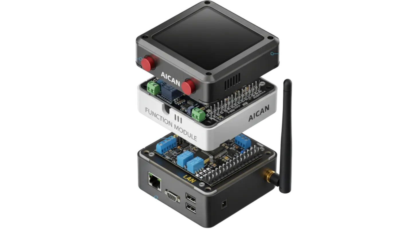 AICAN Optiwise visual